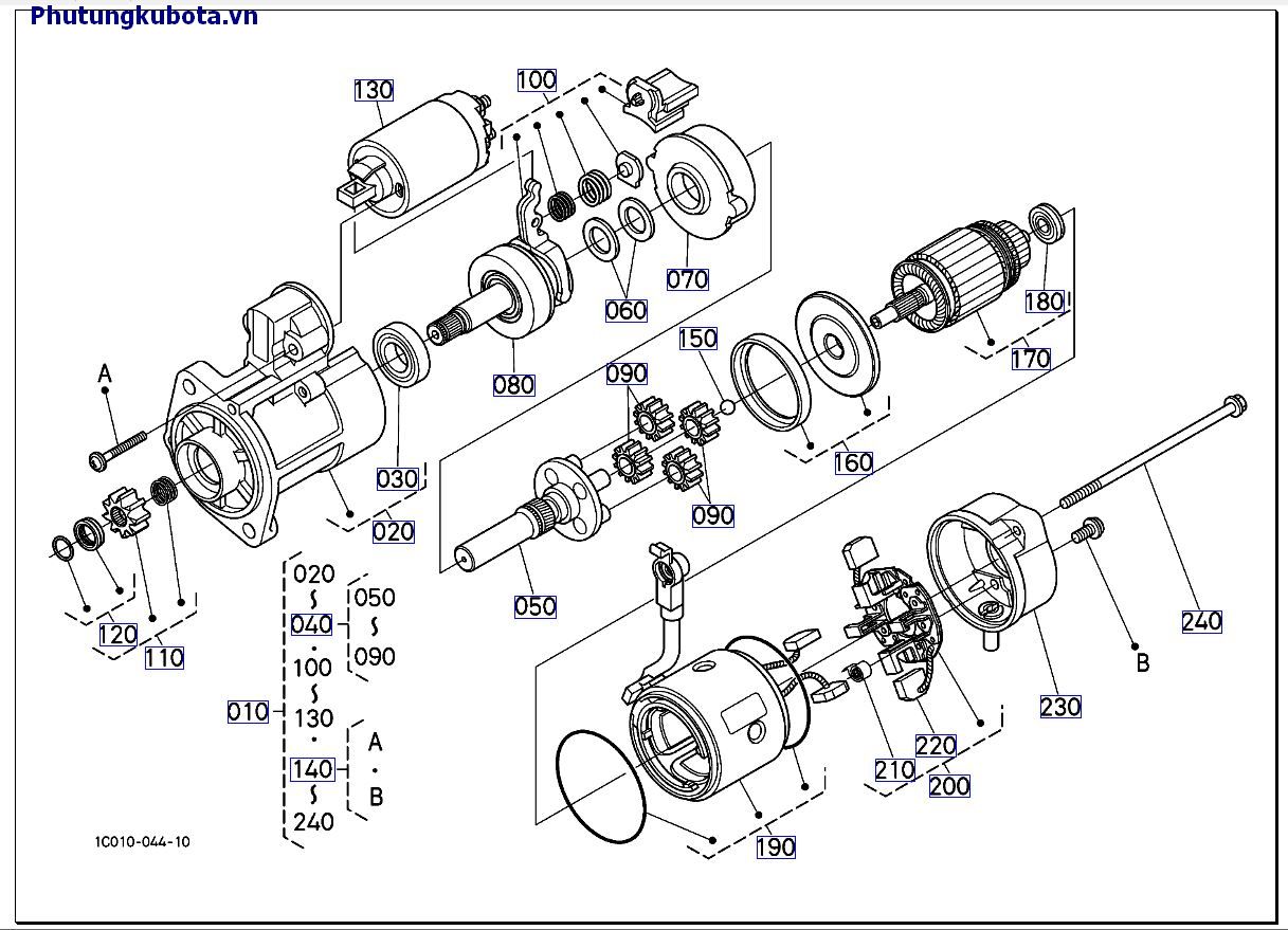 Của bộ phận khởi động ( những bộ phận cấu thành mới 10001->49999